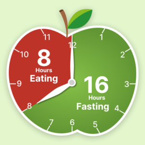 Intermittent Fasting